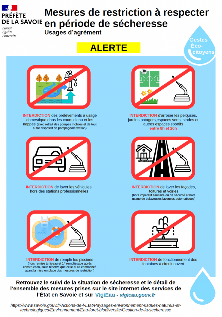 Restriction alerte eau 2026 